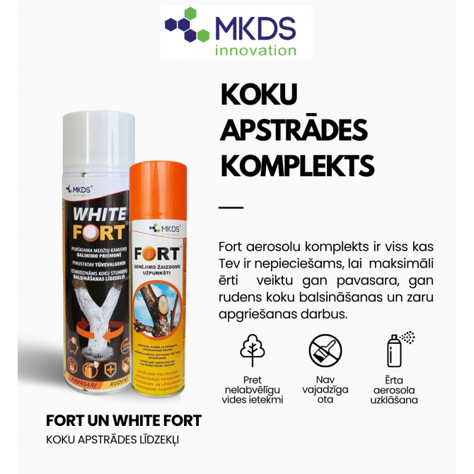 MKDS Fort Koku apstrādes komplekts 